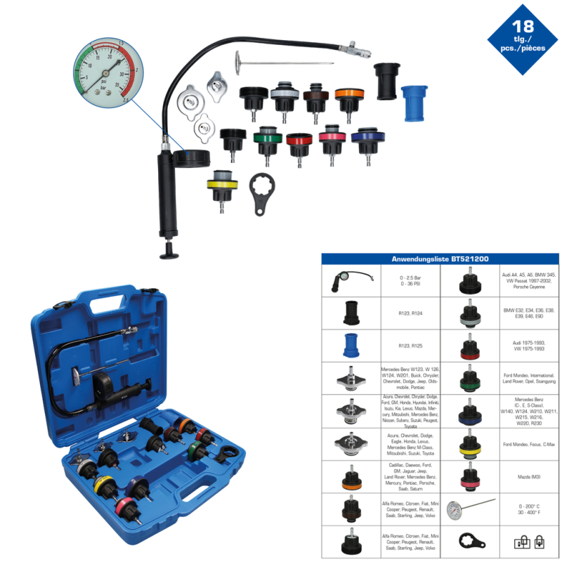 Coffret de diagnostic de système de refroidissement - 18 pièces