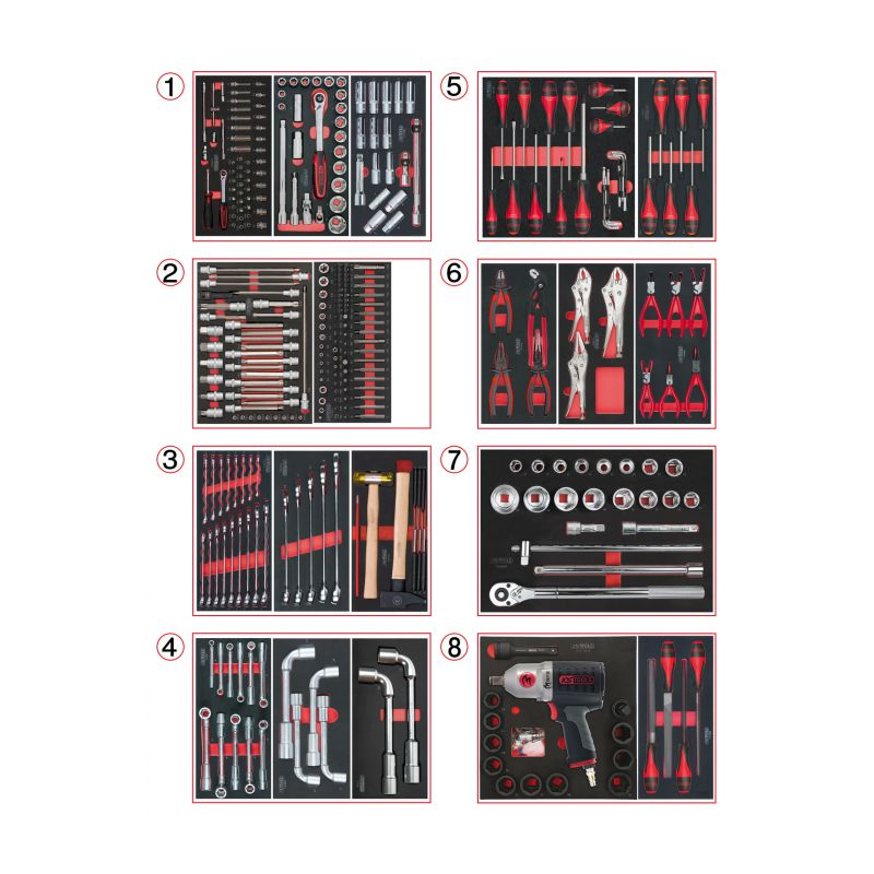 Servante XL équipée de 354 outils + coffre à outils 4 tiroirs OFFERT