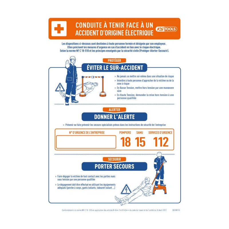 Affiche aluminium de soins aux électrisés, 500x350 mm