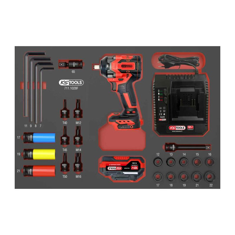 Servante 7 tiroirs édition limitée équipée de 236 pièces