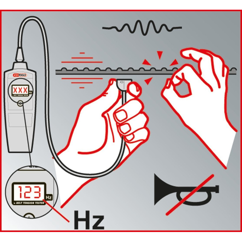 Contrôleur électronique de tensions de courroies HZ