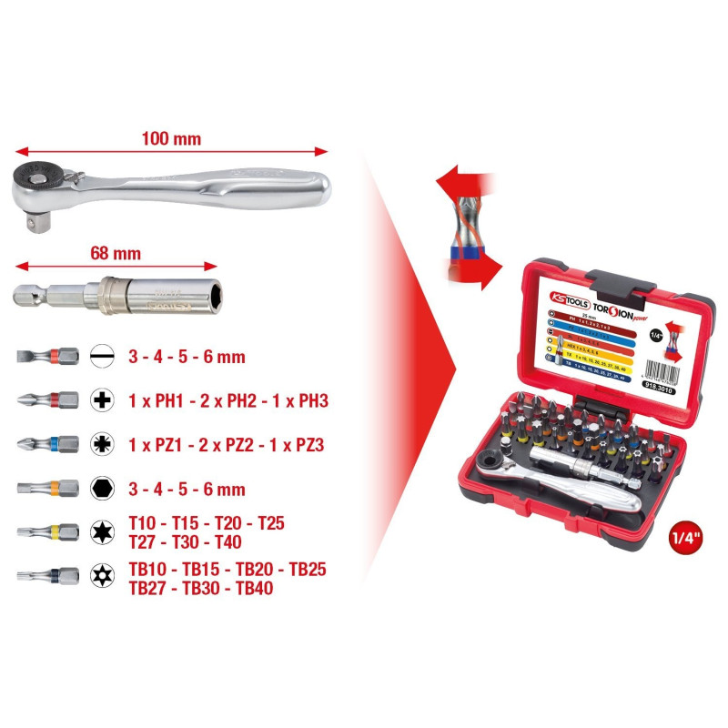 Coffret d’embouts de vissage à code couleur TORSIONplus