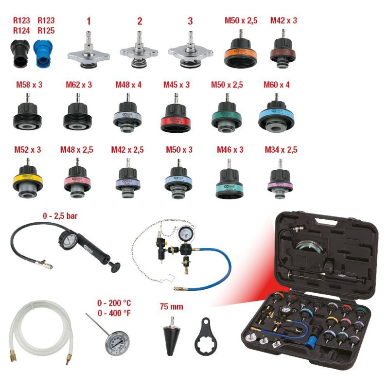 Kit de diagnostic de système de refroidissement