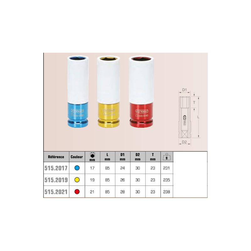 Douille à chocs 1/2'', revêtement ABS pour jantes aluminium, 17 mm