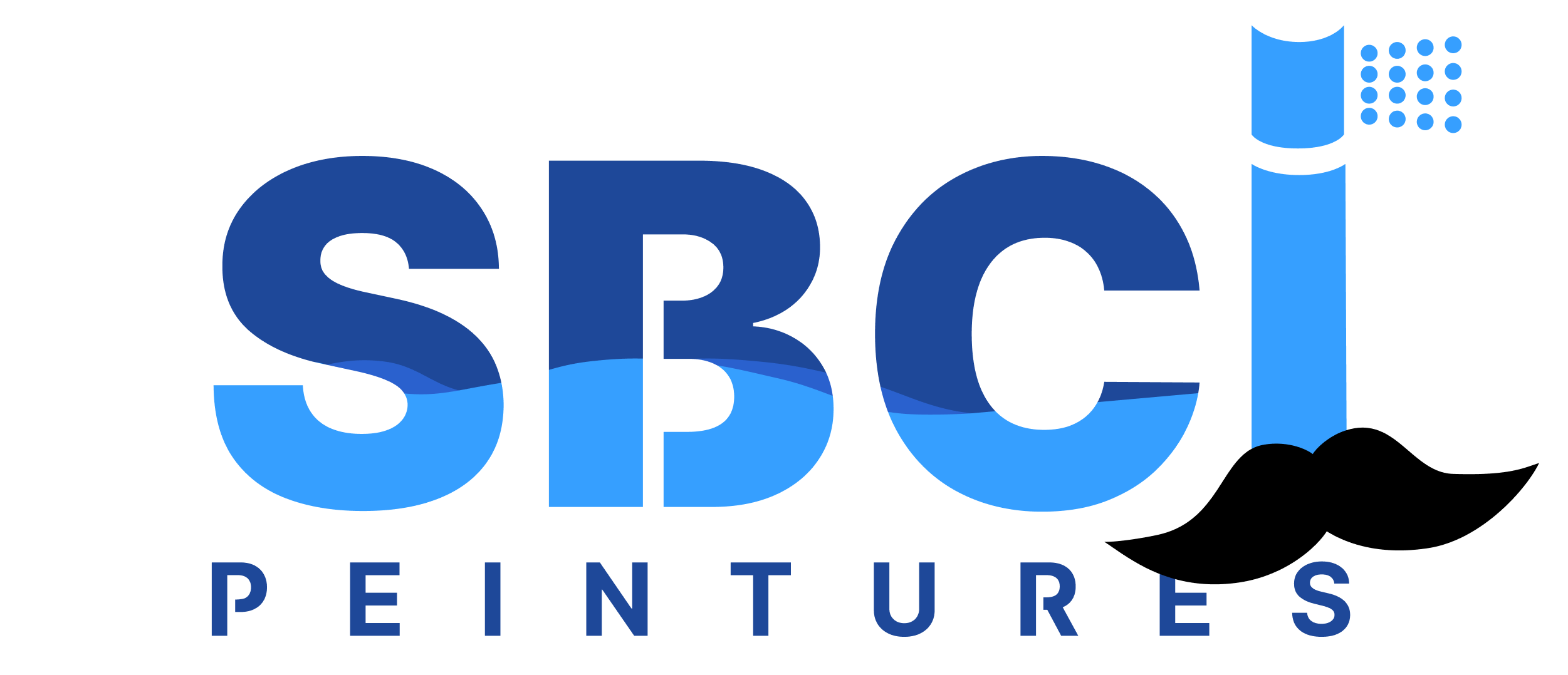 SBCI
